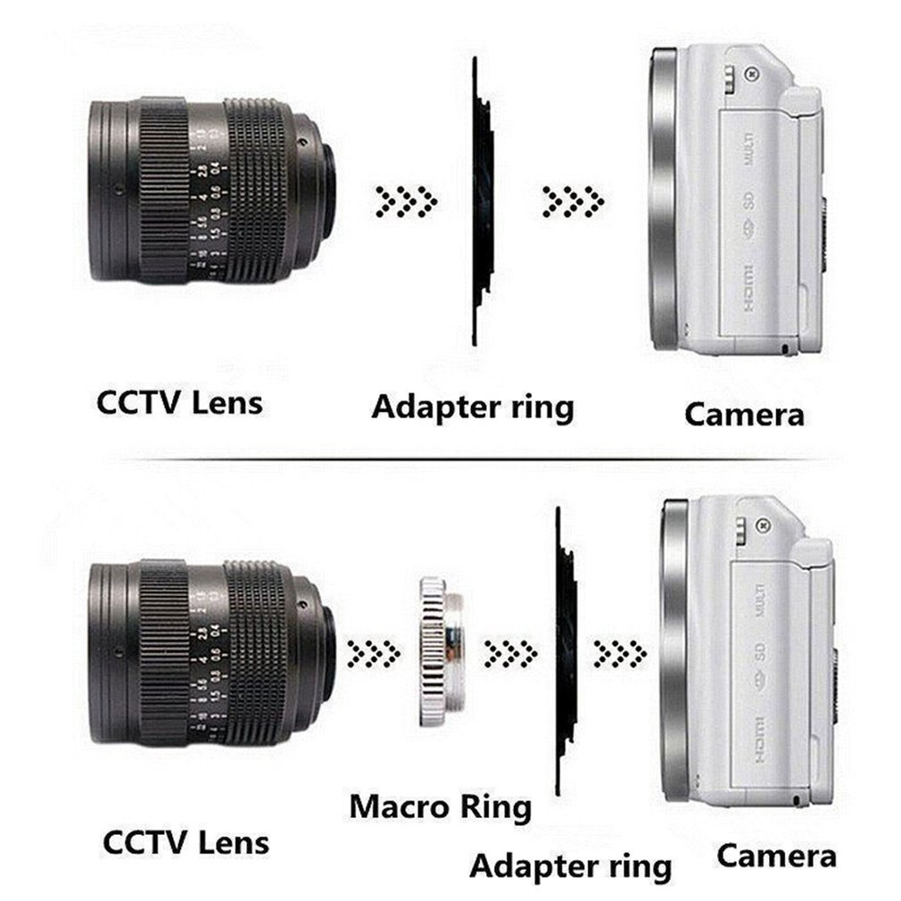 35 mmf mikromonteret 1.7 c-- objektiv med adapterring telecine-objektiv fast fokuslinse sort flerlagsbelægning
