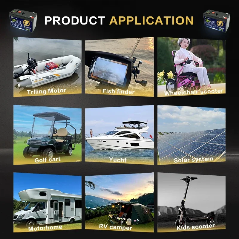 12V 150Ah LiFeP04 Batterie Deep Cycle Lithiumbatterie 30A BMS 6000+ Zyklen Perfekt für Solar-Fischfinder Power Wheel Boat Home RV
