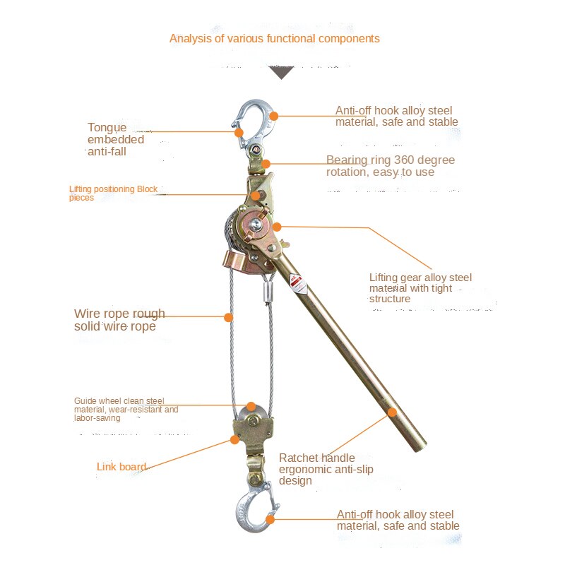 1/1.5/2T Manual Tools Hoist Ratchet Hand Cable Winch Puller Crane Manual Wire Rope Tensioner