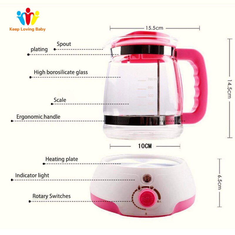 Koop NOVA® FMX-7-5 Tandheelkundige Droge Warmte-Sterilisator Medische