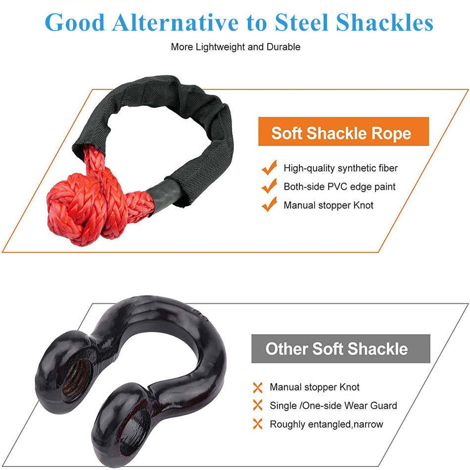 2 Packs Synthetic Soft Shackles With Storage Bag 41,000 lbs Max Break Strength 1/2" X 22 Inch Rugged Off Road Shackles Recovery