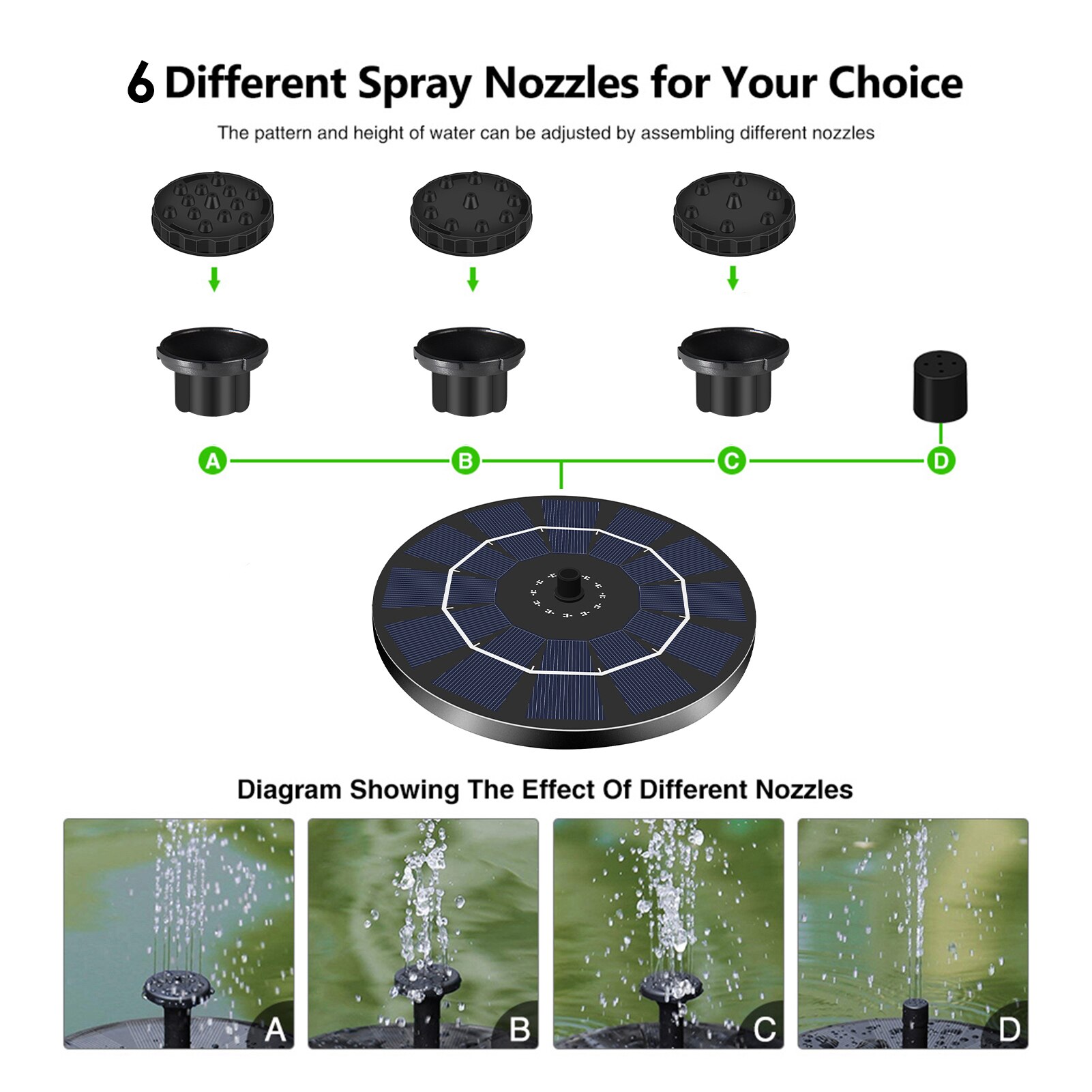Solar Fountain Pump Floating Fountains With 7 Nozzles Solar Powered Water Pump For Bird Bath Pond Pool Fish 7 Different Spray No