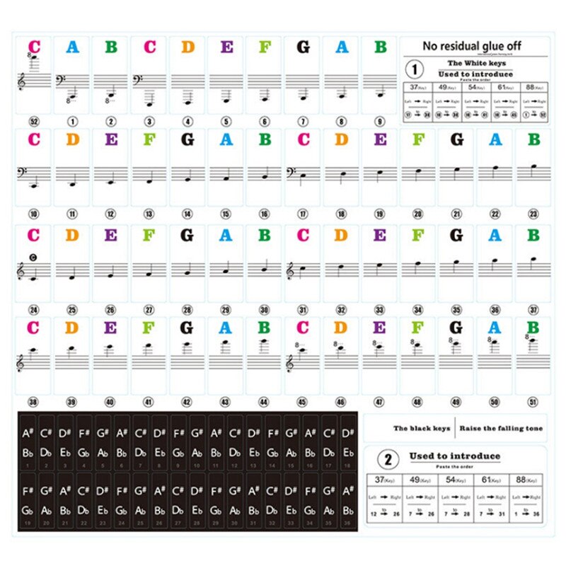Transparent detachable music decal notes piano keyboard stickers 37/49/54/61/88 key electronic piano spectrum sticker symbol: A