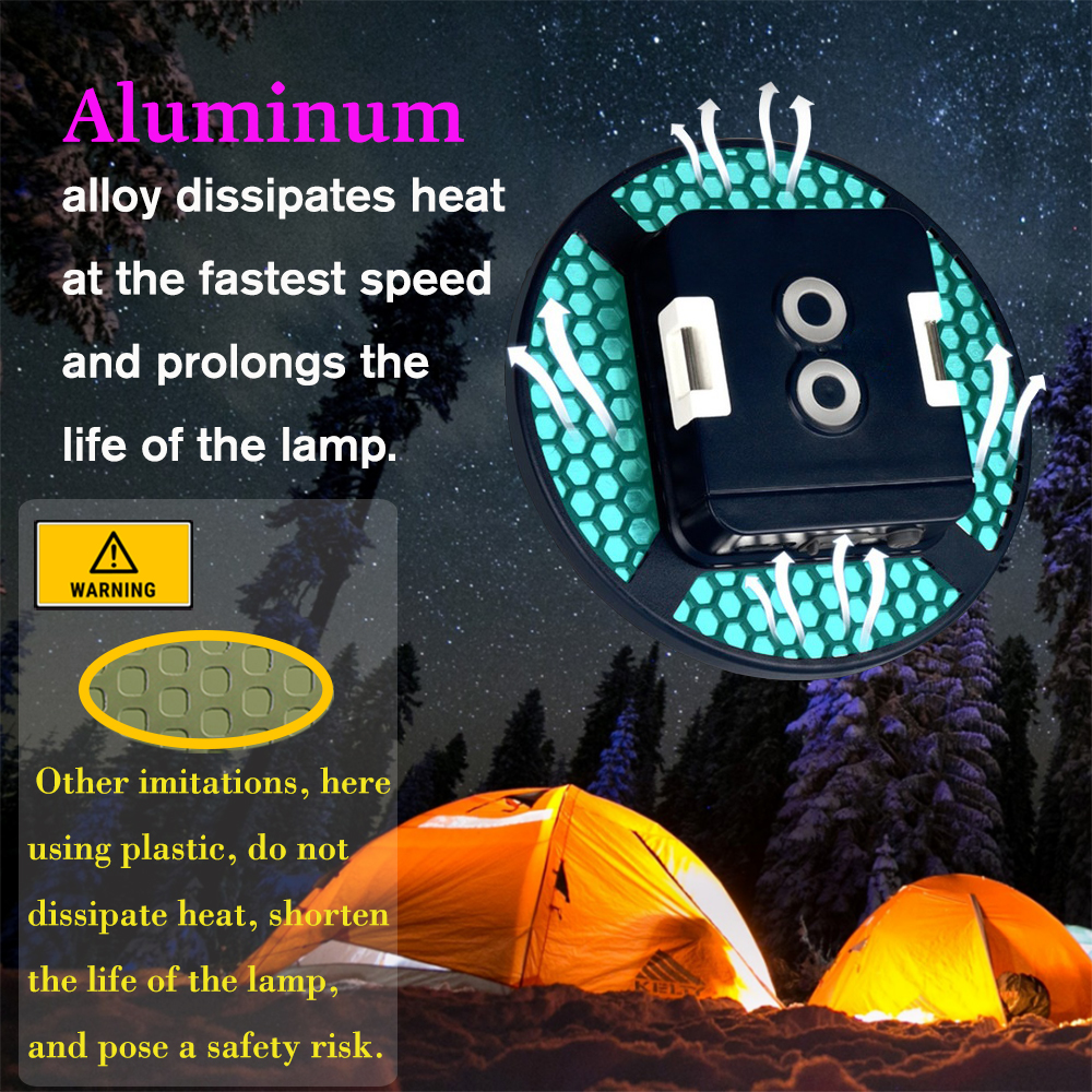 13500Mah Oplaadbare Sterke Licht Camping Lantaarn 21700 Batterij Buiten Waterdicht Kampeerlicht Afstandsbediening Case Tent Lamp
