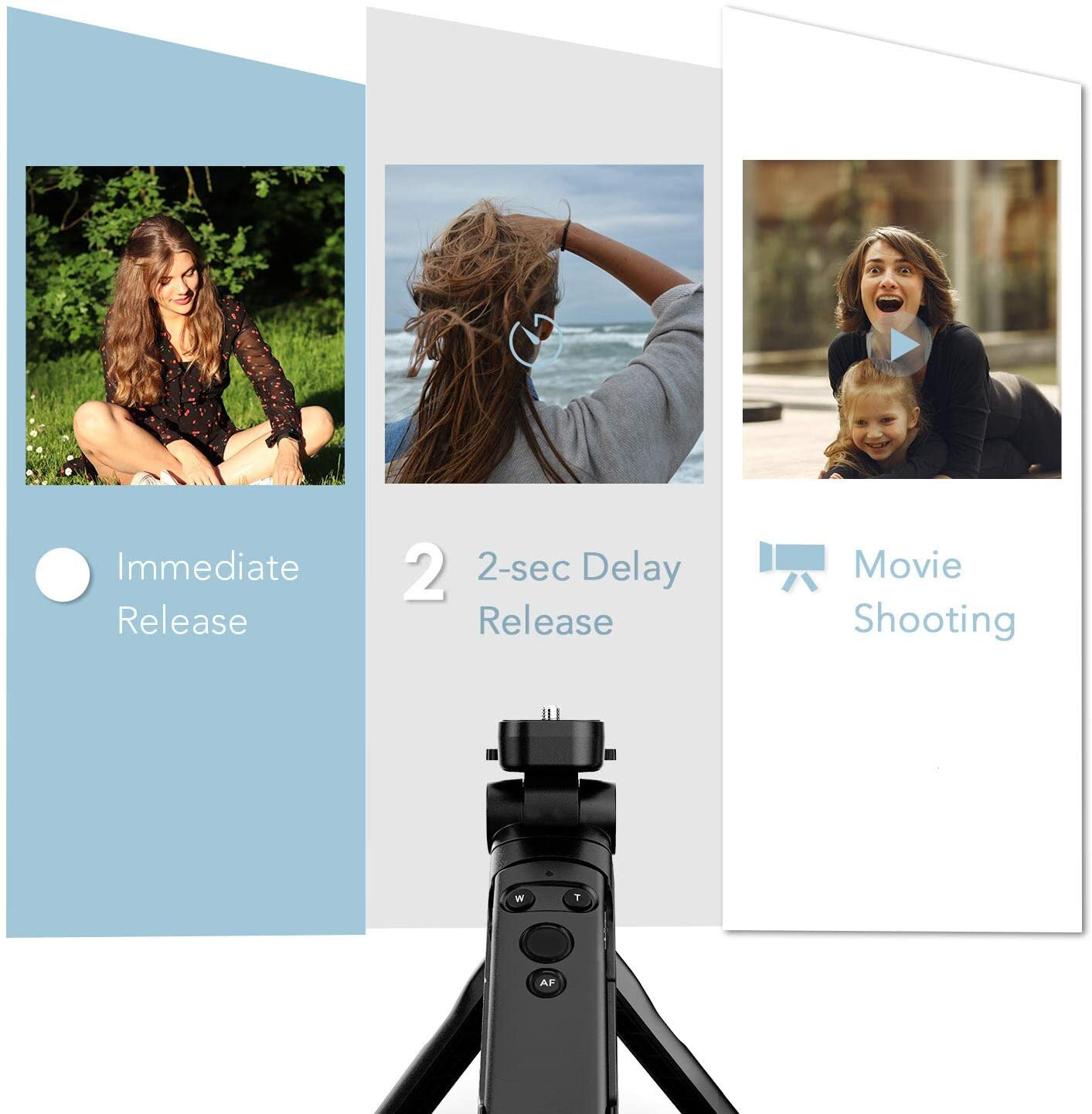 Wireless Grip Stativ Fernbedienung für Canon EOS R8 R5 77D 250D 200D 90D M200 800D M50 PowerShot SX70HS ersetzen HG-100TBR BR-E1