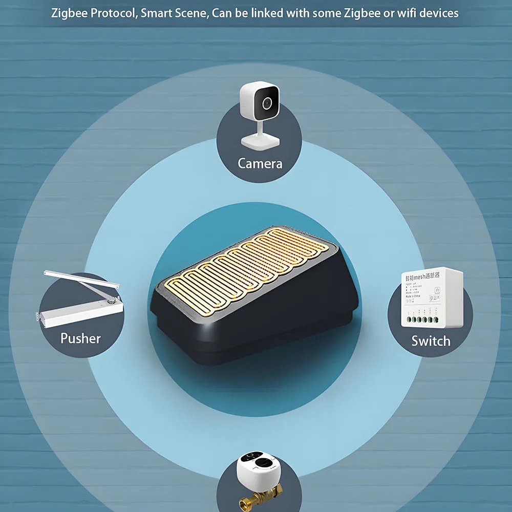 Zaawansowany czujnik deszczu Zigbee do bezprzewodowego wykrywania deszczu na zewnątrz, czujnik wycieku wody, kontrola połączeń, obsługa aplikacji eWelink