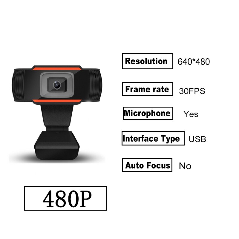 Hello-webcam HD 1080p Webcam Met Gezichtsherkenning – 120° Groothoek, USB Plug & Play, Voor Pc En Laptop