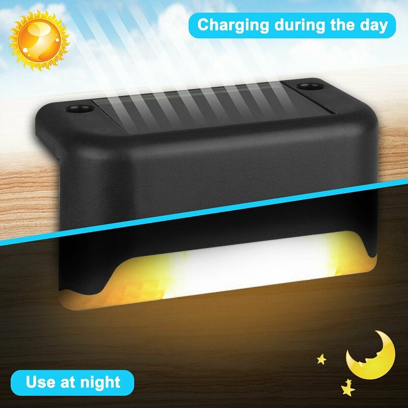 LED Solar Lamp Path Stair Outdoor Waterproof Wall Light Garden Landscape Step Stair Deck Lights Balcony Solar Fence Light
