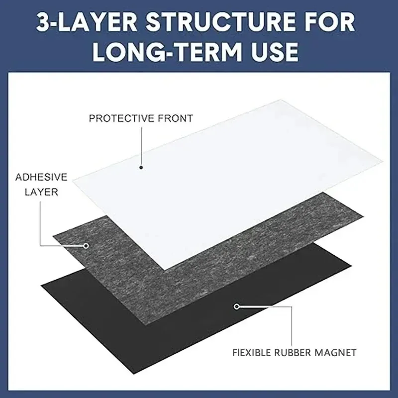 Cutting Magnetic Sheets Self-Adhesive Magnetic Sheets Sticker Flexible Rubber Magnet Sticker for Refrigerator Photo Whiteboard