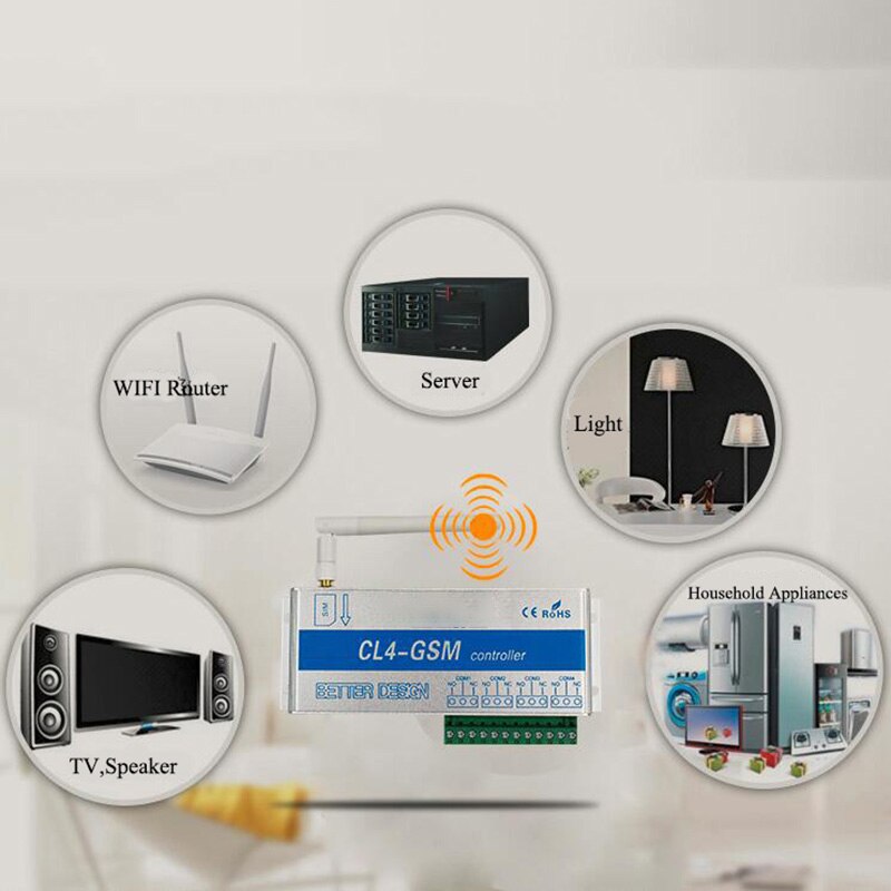 Relais 4 canaux CL4-GSM SMS GSM APP contrôleur sans fil GSM récepteur et interrupteur porte/ouvre-porte opérateur pour alarme domestique