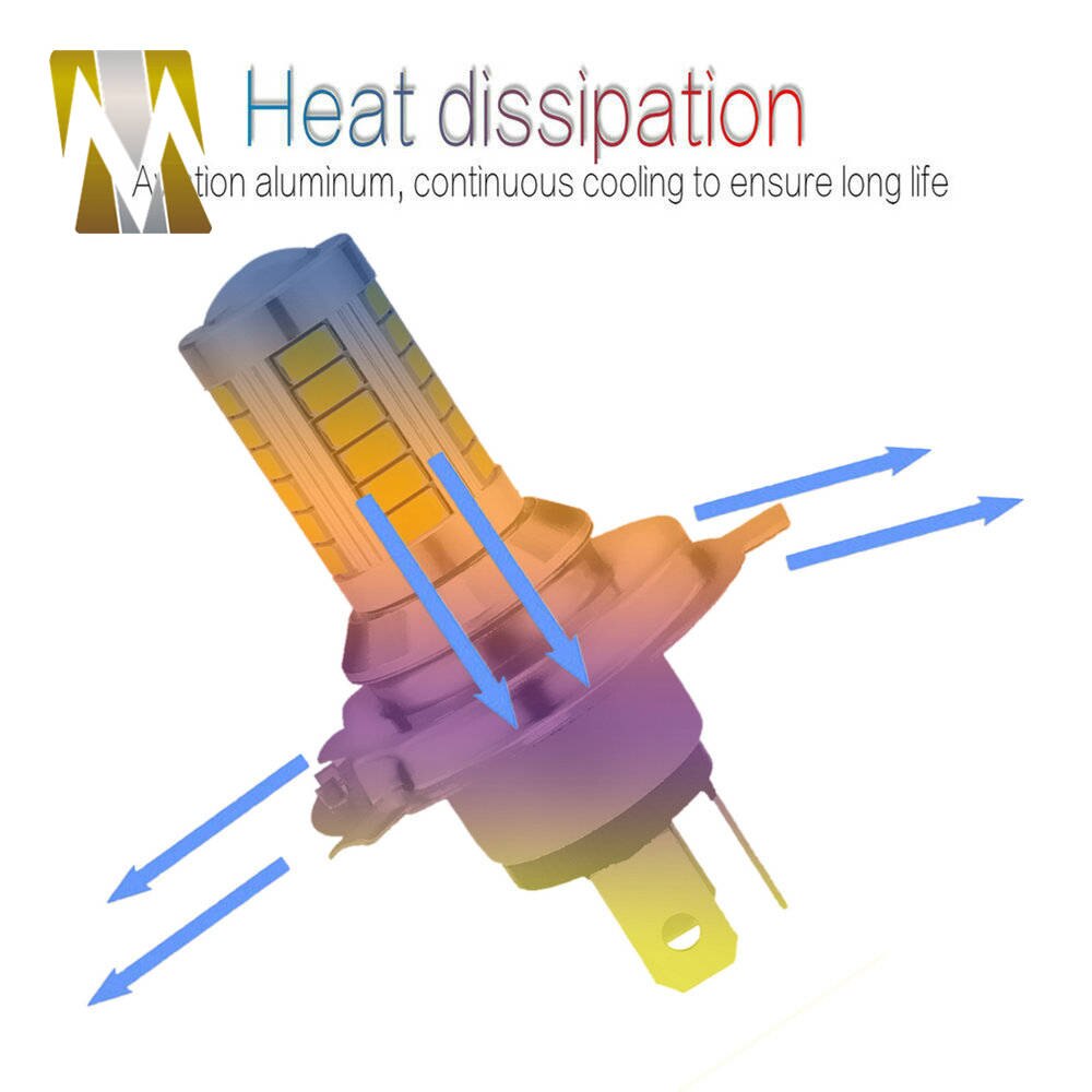 Led Mistlamp Lamp H4 H7 H8 H9 H11 9005 9006 H10 1156 1157 7740 7743 12V Auto Foglight lamp Voor Chevrolet Peugeot Nissan Mazda