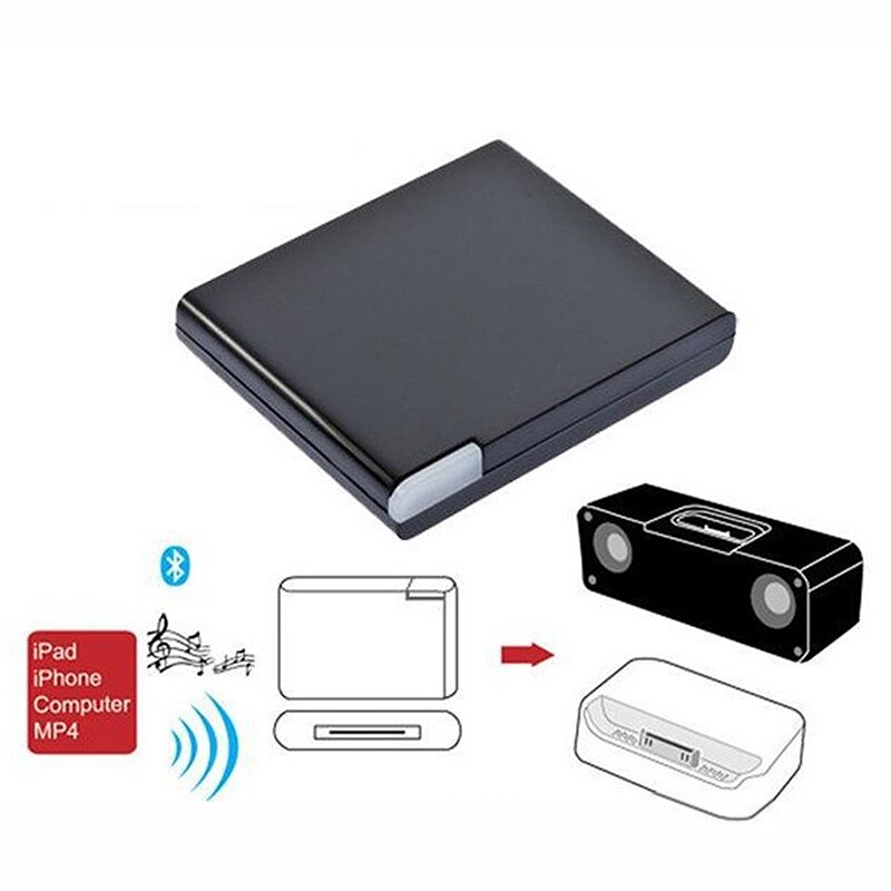Kebidu Mini Bluetooth v5.0 A2DP Music Receiver Adapter for iPod For iPhone 30 Pin Dock Docking Station Speaker