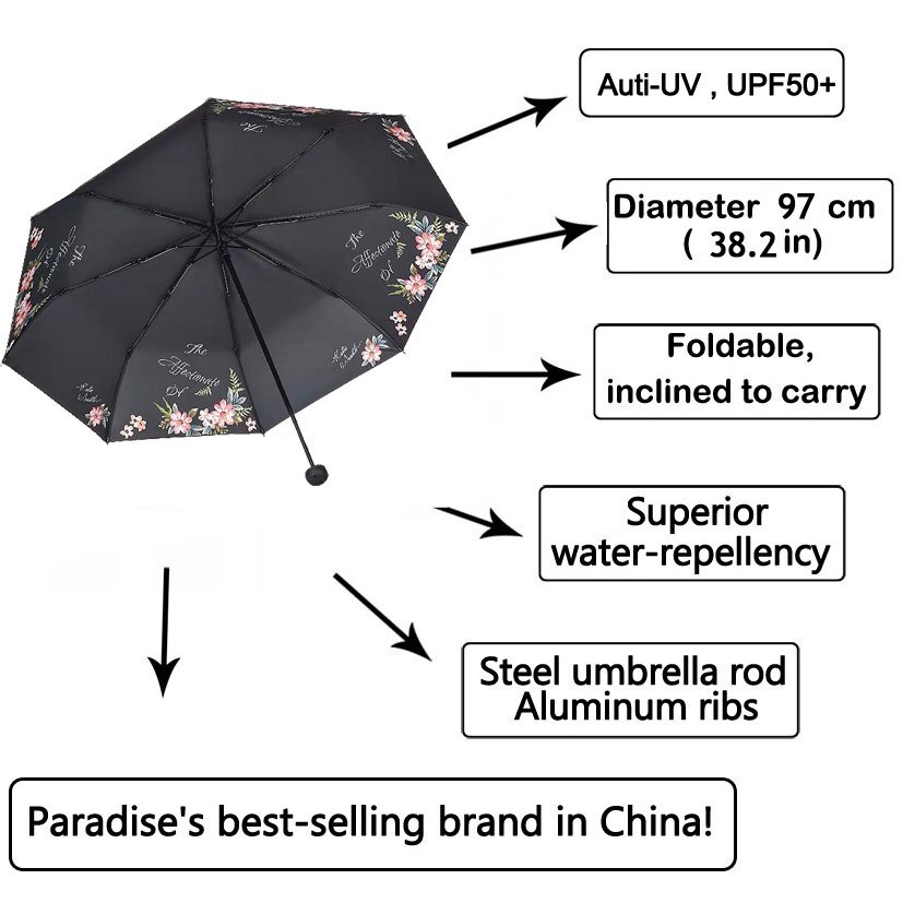 Paraguas de la mejor china para mujer, sombrilla plegable Anti-UV, a prueba de viento, de viaje, de