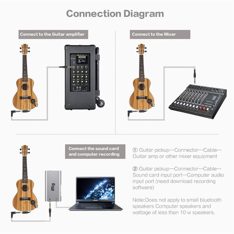 Akustiskt instrument soundboard piezo pickup givare för ukulele violin