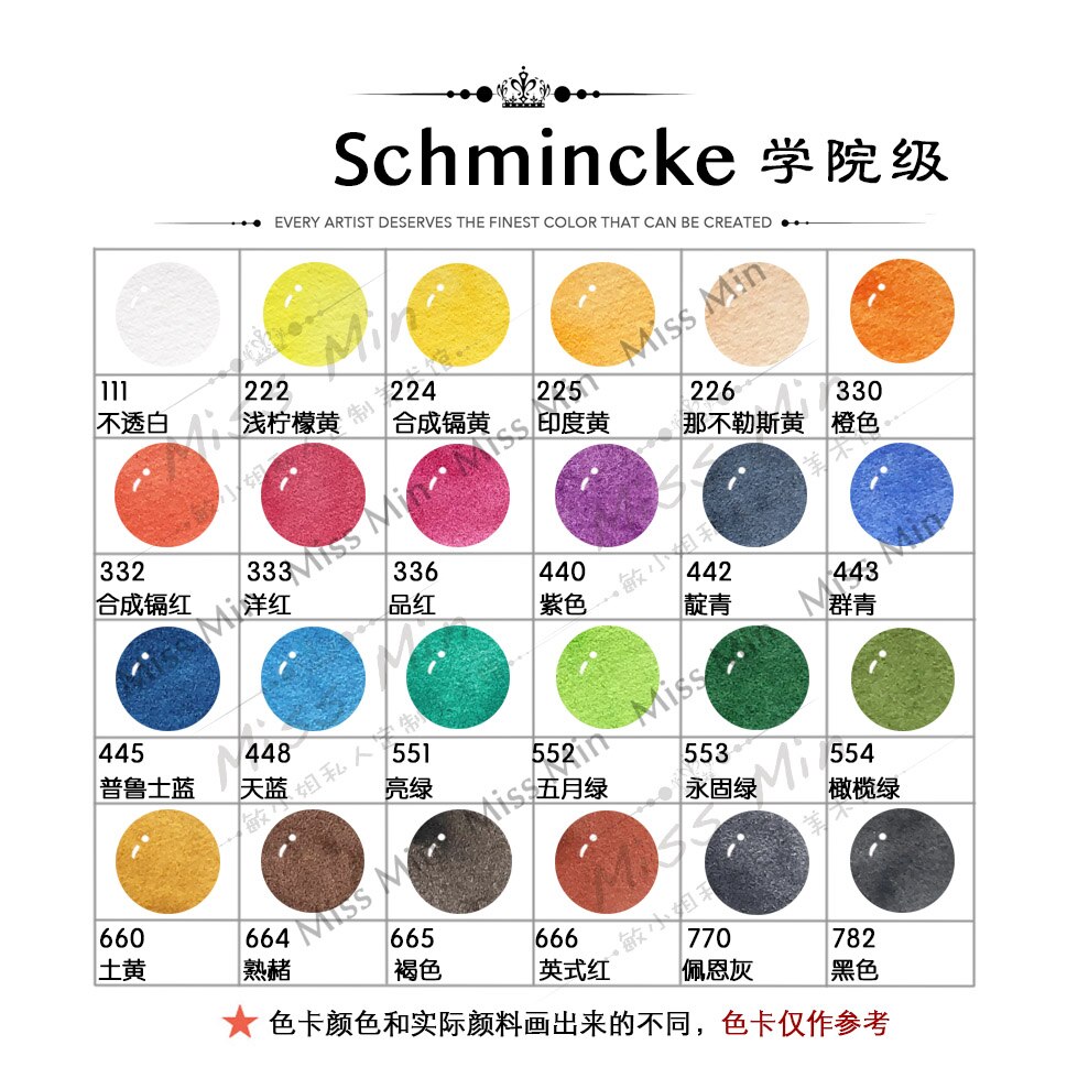 Originele Duitsland Schmincke Academy Niveau 24 Kleur Solide Aquarel Set Verf Trial 0.8Ml Mini Aquarel Sub Pakket Acuarelas