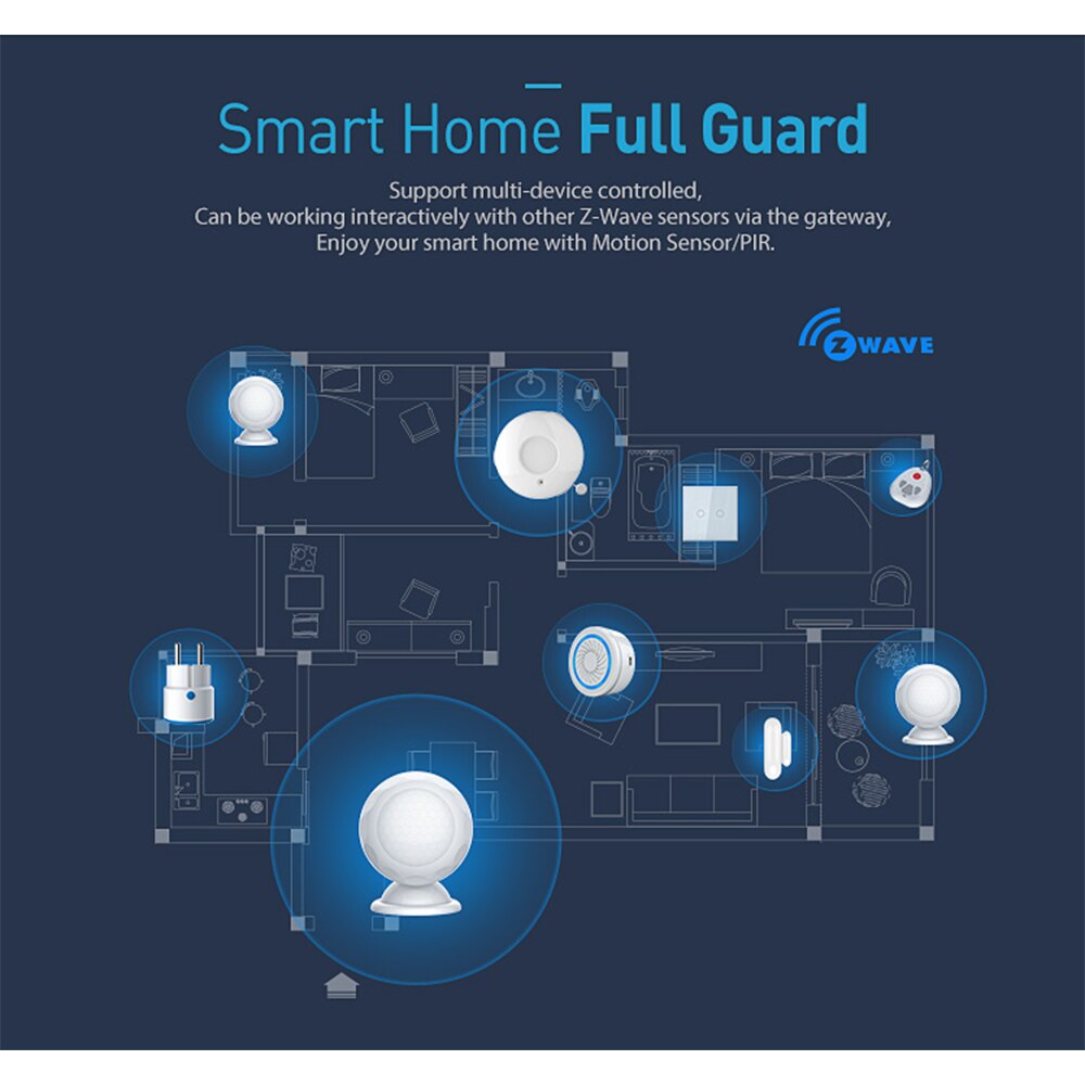 NEO COOLCAM Smart Home Z-wave Plus PIR Motion Sensor Detector Temperature Sensor Lux Z wave Alarm System Motion Sensor