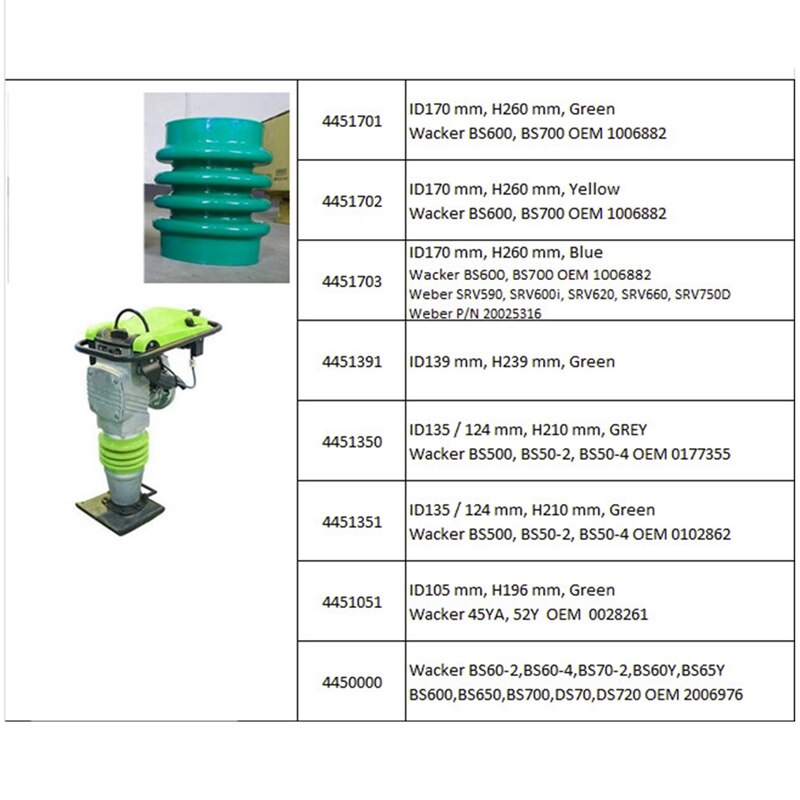 Rammer Bellow Voor Wacker Bs500 Bs50-2 Bs50-4 0177355 Id135 / 124 Mm, H210 Mm Groen
