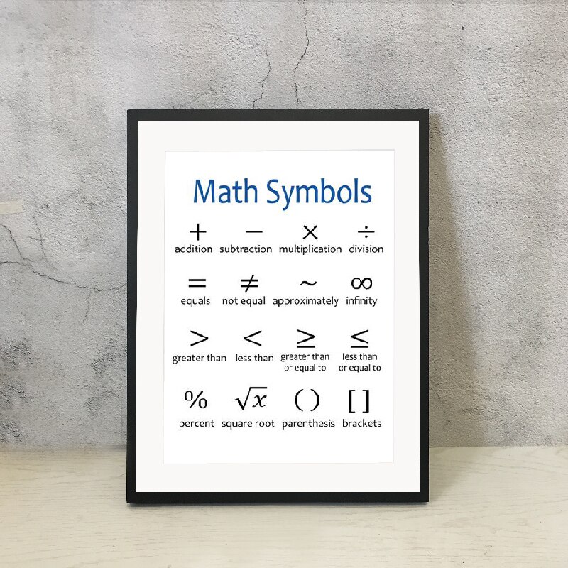 Math Symbols Print Educational Poster Math Classro... – Grandado