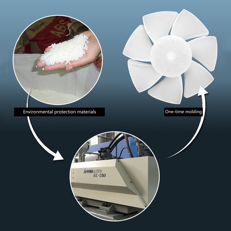 J6PE RV Vent Fan Blade Transparent Replacement Fan Blade Round Bore RV Fan Blades for Bathroom Roof Vent Range Hood