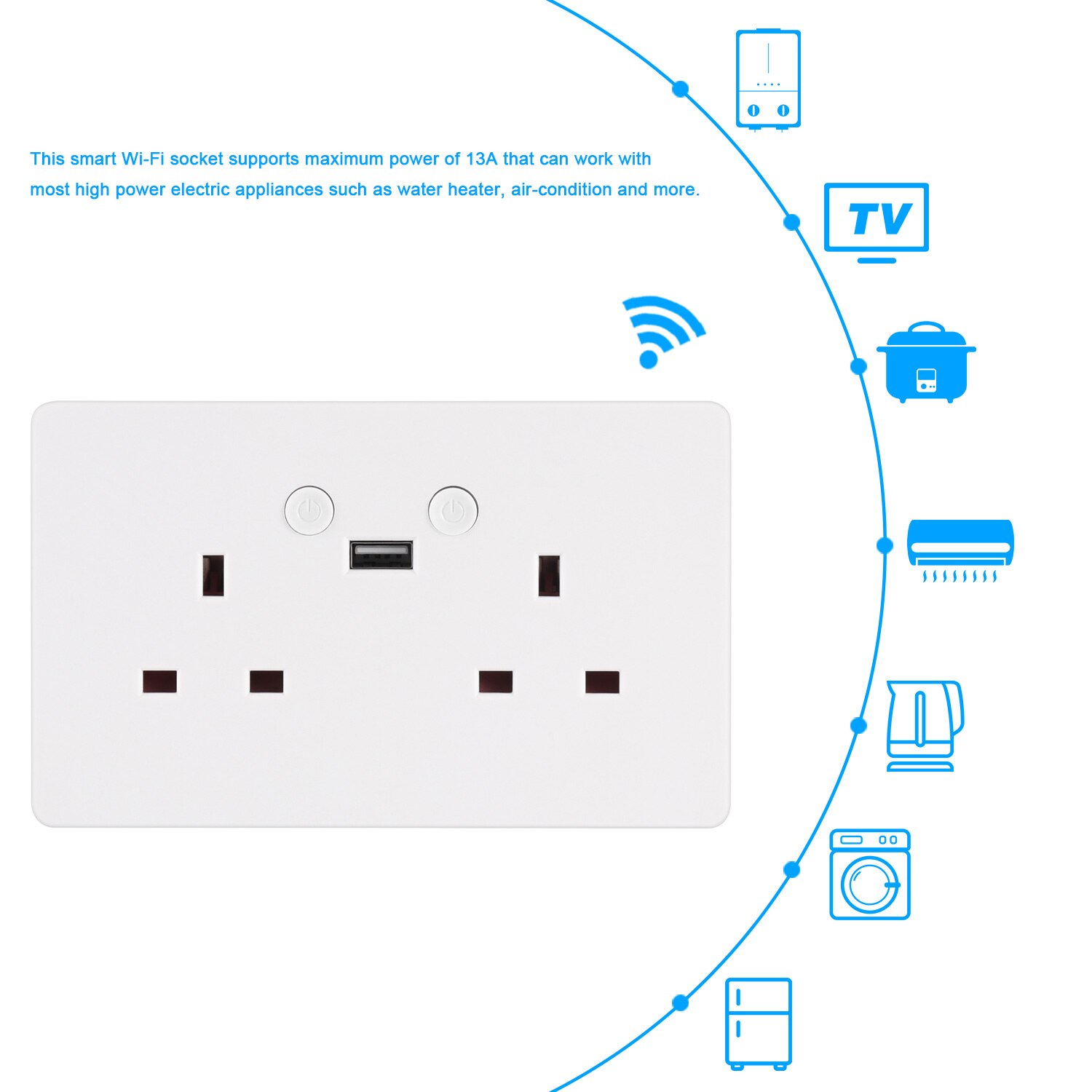 WIFI Smart USB Wall Socket UK Electrical Plug Outlet Power Touch Switch Wireless Home kit Charge Work for Alexa Google Hom