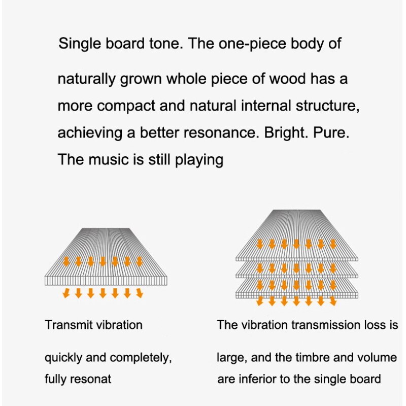 Kalimba 17-Key Thumb Piano Mahonie Fineer Geïntegreerde Kalimba Muziekinstrument Kinderen Beginner Draagbare Vinger Piano