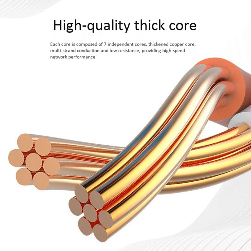 VEGGIEG RJ45 Category 5 Double-Shielded Pure Oxygen Copper 100M Network Cable, Monitoring Shielding Gold-Plated Head - 20M