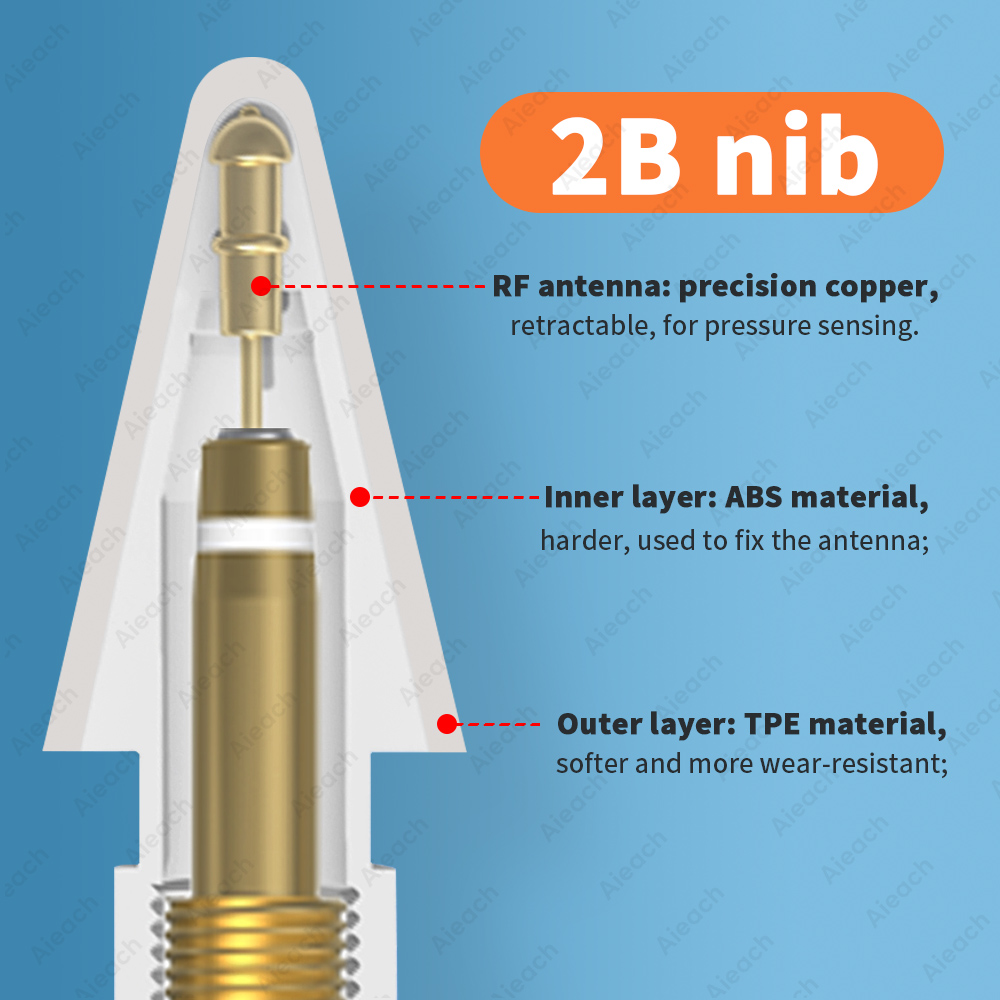Pencil Tips For Apple Pencil 1st 2nd Generation Double Layer 2B &amp; HB &amp; Thin Tip For Apple Pencil Nib, Enough For 4 Years of Use