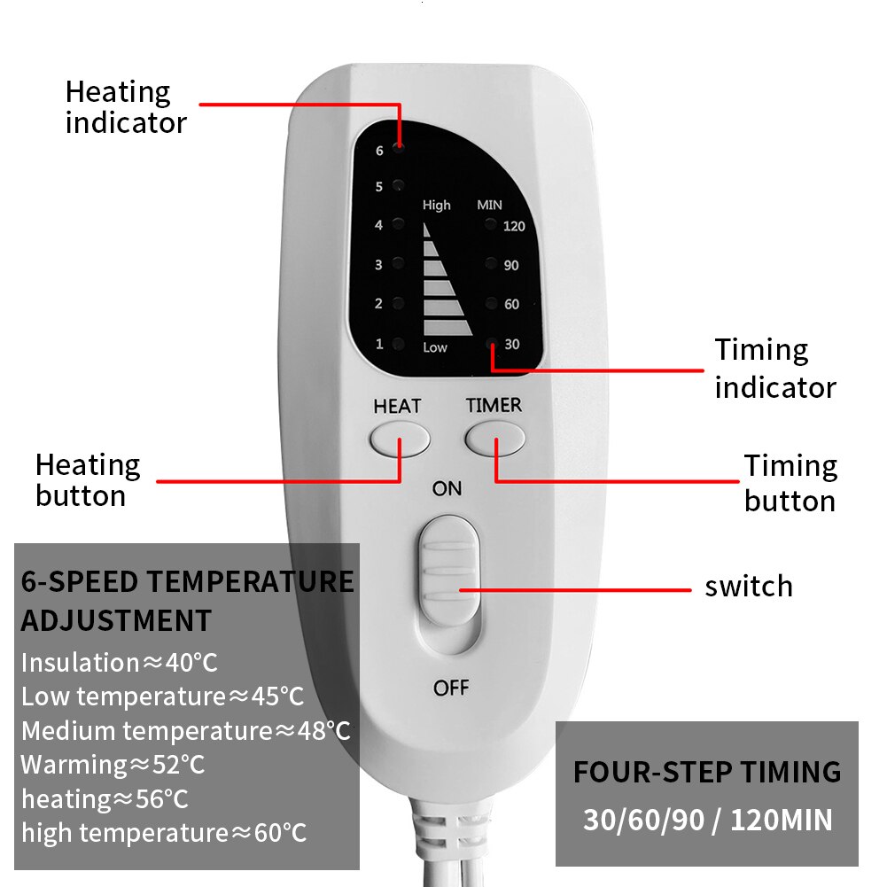 60*30cm Winter Electric Blanket Intelligent Temperature Control Heated Blanket With LED Indicator Neck Shoulder Abdomen Care