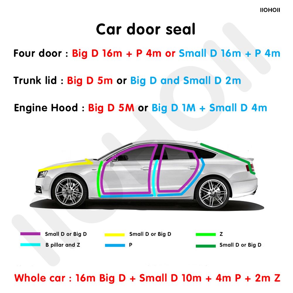 P Z D Type Auto Deur Afdichting Weatherstripping Deur Rubberen Afdichting Strip Auto Geluidsisolatie Auto Deur Rubber Afdichting Voor auto Seal Strip