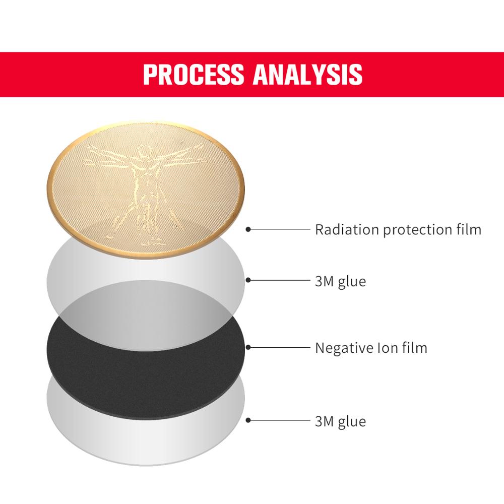 24K Gold Plated Anti Radiation Protector Shield EMF EMR Blocker Cell Phone Sticker