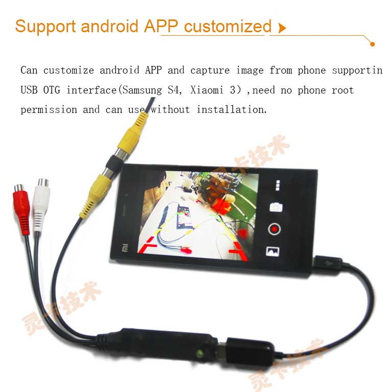 ! EasyCAP USB 1 channel video capture card to USB AV signal acquisition card