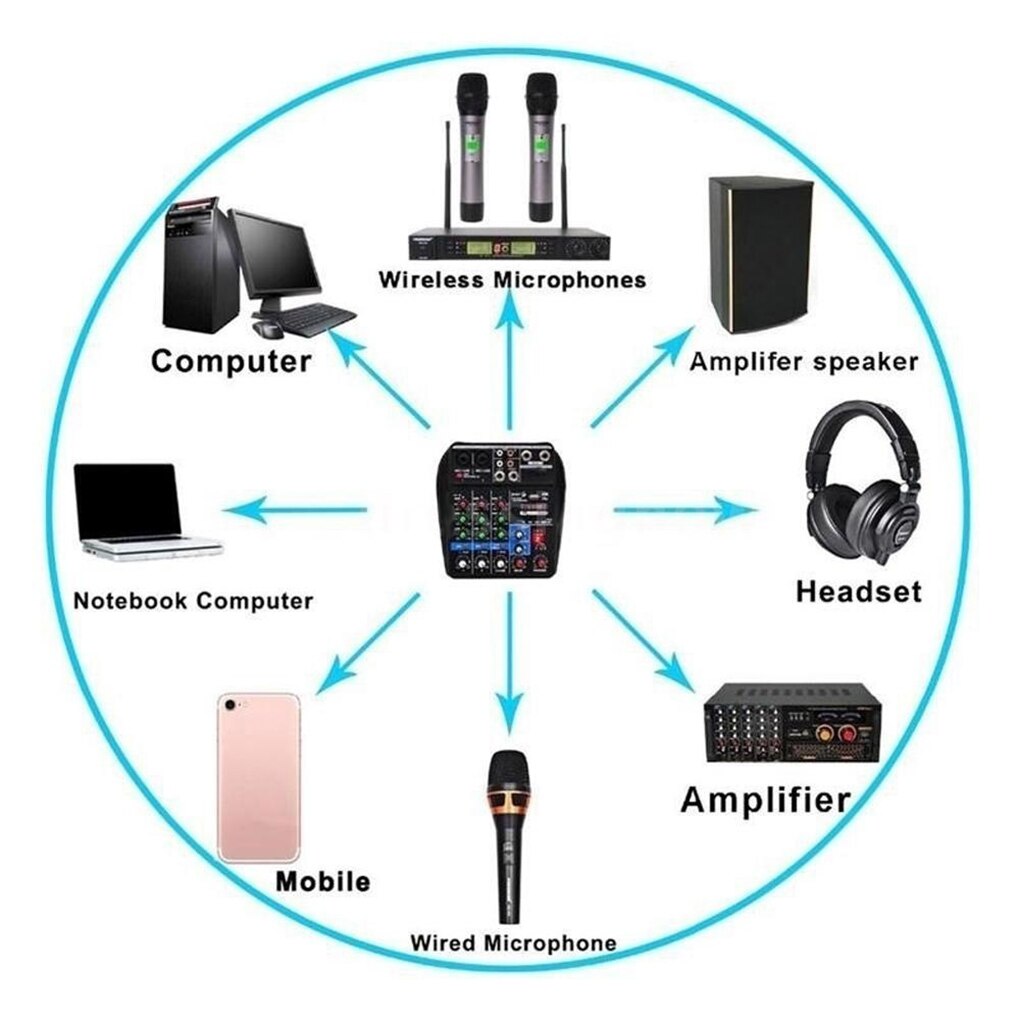 Profession Mixing Console USB Port Powered Mini Bluetooth 4 Channel Stage Performance Live Action Audio Mixer