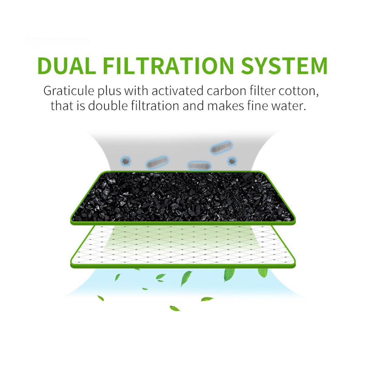 Rettile Potabile Filtro Acqua Fontana di Alimentazione Camaleonte Lucertola Distributore di Terrari Rettili Rifornimenti di Alimentazione 220-240V/ 110V AC