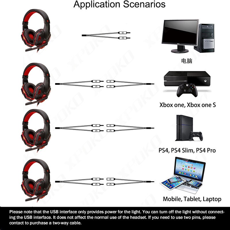 Com fio fone de ouvido gamer fones de ouvido led luz 3.5mm isolamento ruído fone de ouvido com controle volume microfone para computador portátil ps4