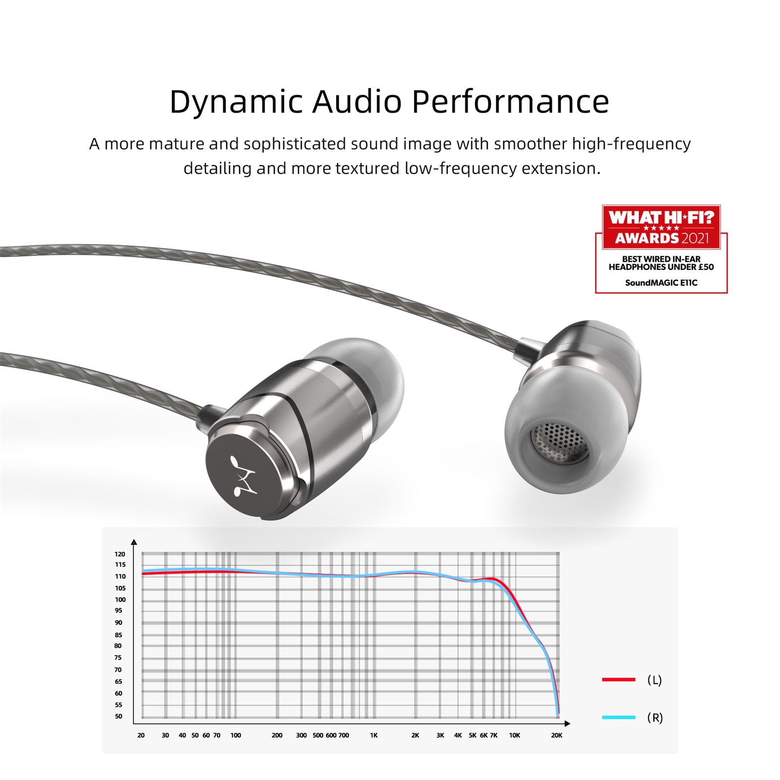 Original soundmagic  e11c 3.5mm in-ear-hörlurar med mikrofon, djup bas, musik, sport, headset, hifi, stereo, brusisolering