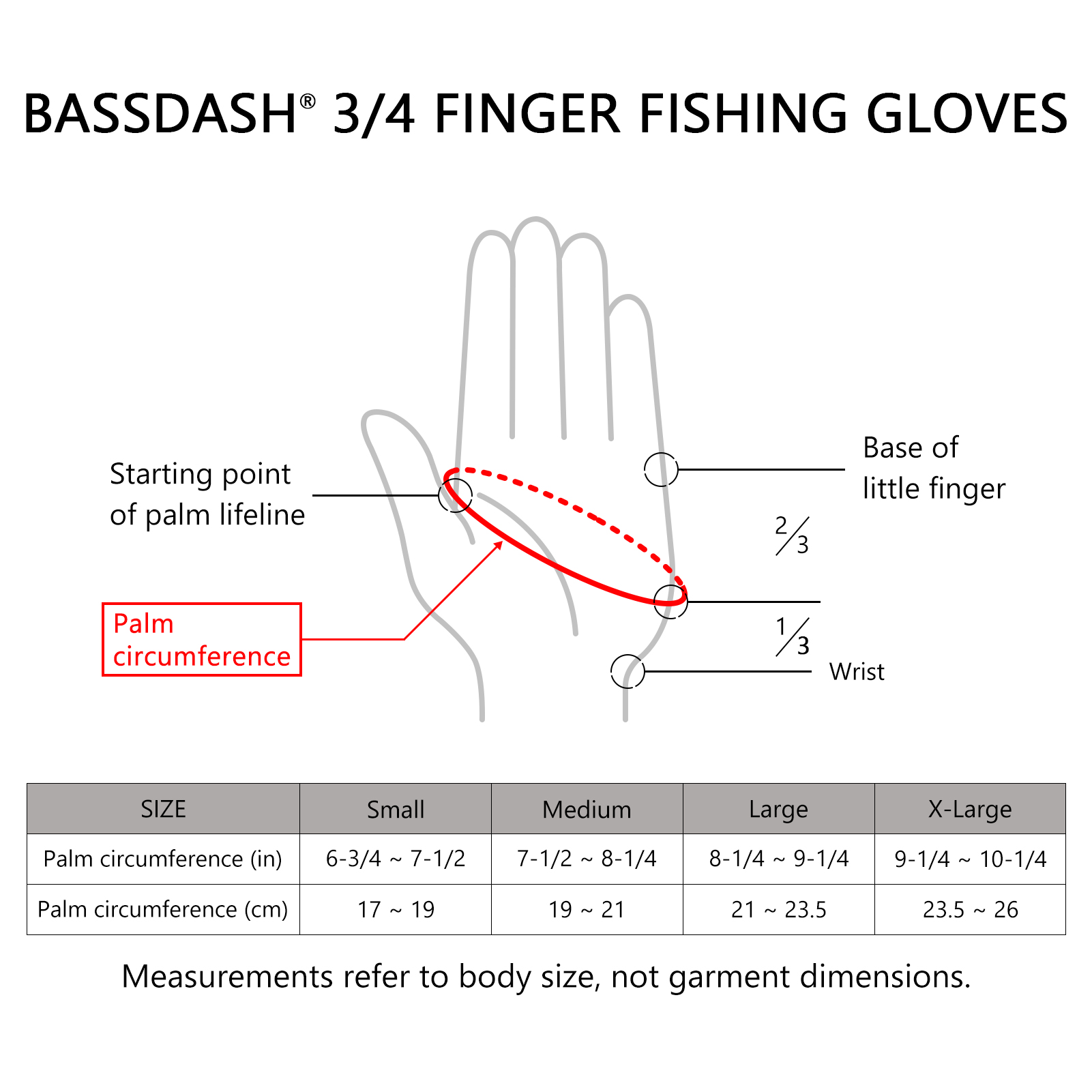 Bassdash 3/4 finger upf 50+  solhandskar andningsbara halkfria silikonhandskar för män kvinnor fiske fingerlösa cykling löpning