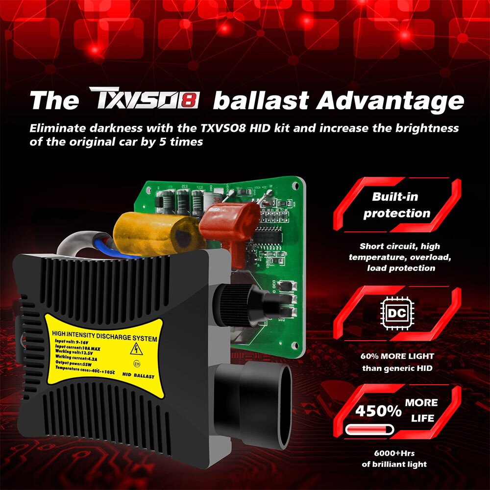 Bombilla de conversión de xenón TXVSO8 Mini H7, Kit de faros delanteros de coche de 12V, lámparas automáticas de 4300K 6000K 8000K 12000K HID