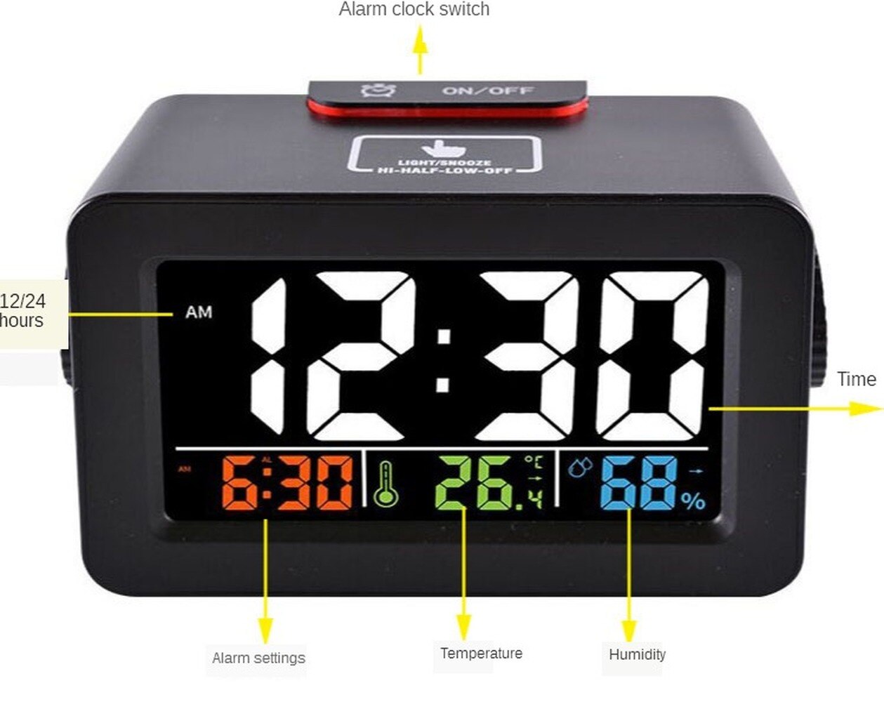 Digital Alarm Clock, Dekala Small Alarm Clocks with Temperature, Humidity, Dual Alarm, Dual USB Charging Ports for Bedroom, Desk
