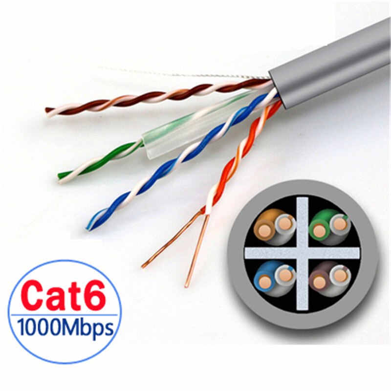 CAT6 Round Ethernet Cable RJ45 Lan Cable Networking Ethernet Patch Cord CAT 6 Network Cable UTP Cat6 For Computer Router Laptop