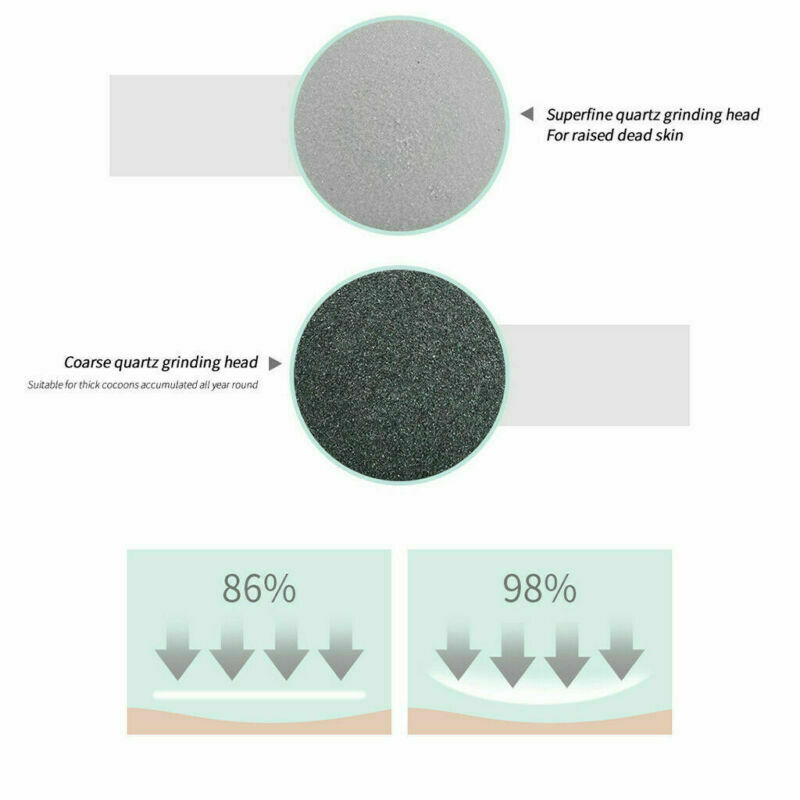 Electric Pedicure Foot Grinding Skin Hard Rupture Skin Trimmer Dead Skin Foot Pedicure Rechargeable Foot Care Tool Remover C