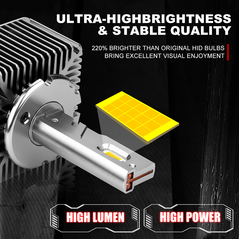 HLXG 1500W D1S D3S LED Headlights HID D2S D4S D5S D8S D1R D2R D3R Turbo LED 200000LM Two-sided CSP 6000K 4300K 8000K Plug&Play