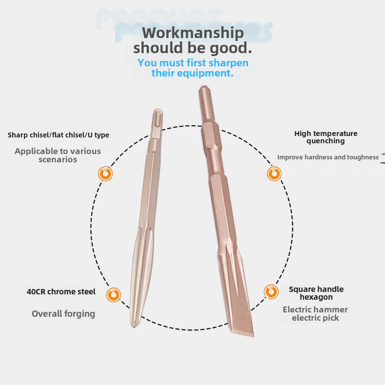 Electric Hammer Drill Bit Concrete Wall Square Handle Hexagonal Handle 65A Electric Mallet Head Self-sharpening Flat Hammer