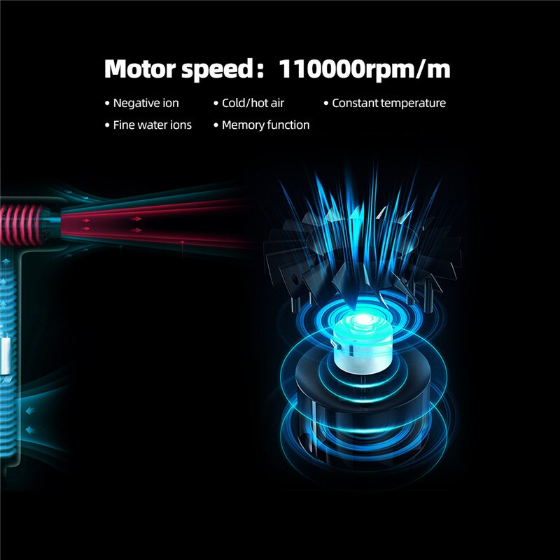 Professionele Haardrogers Licht Weighte Föhn Salon Droger & Cold Wind Negatieve Ionische Haar Stijl Tool