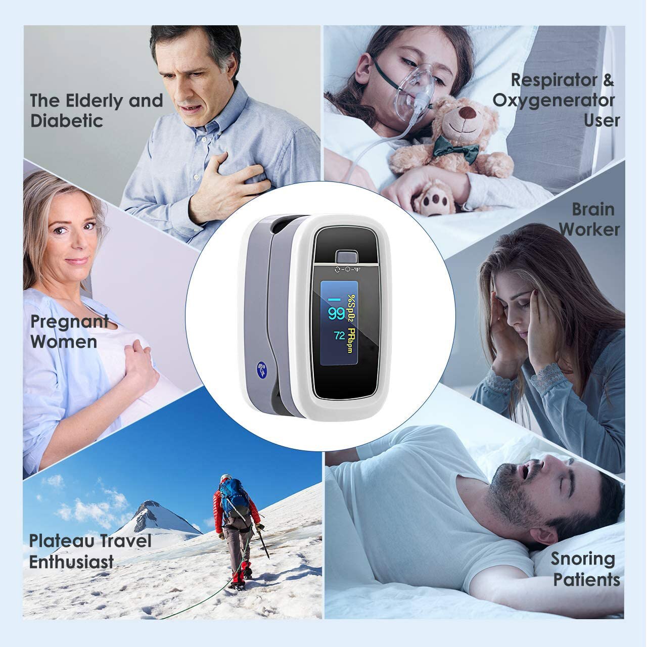 Digital Fingertip Pulse Oximeter OLED Digital Display Heath Monitor Measurement Oximeters KSI999