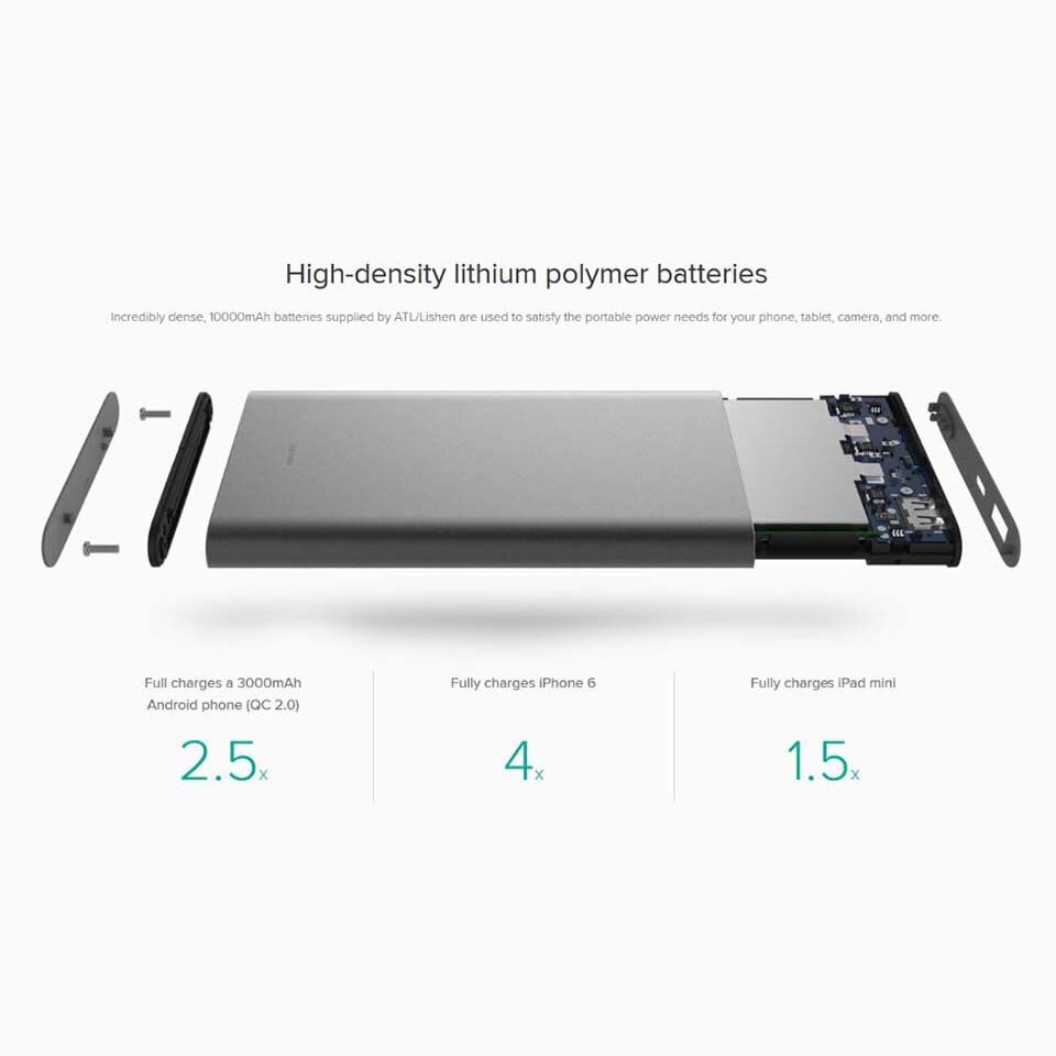 Original mi Xiaomi Power Bank 10000mAh Pro Type-C External Battery portable charging 10000mAh Two-way Quick Charge 18W Powerbank