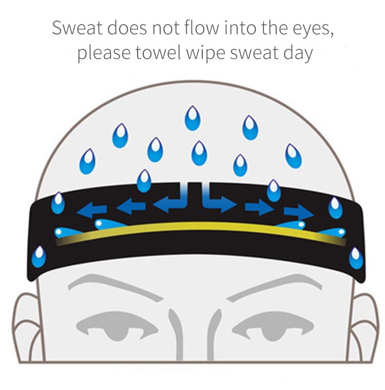 Hair Styling Non Slip Adjustable Fastener Comfort Cap Thin Wig Grip Band Elastic Salon Holder Velvet Headband Extra Accessories