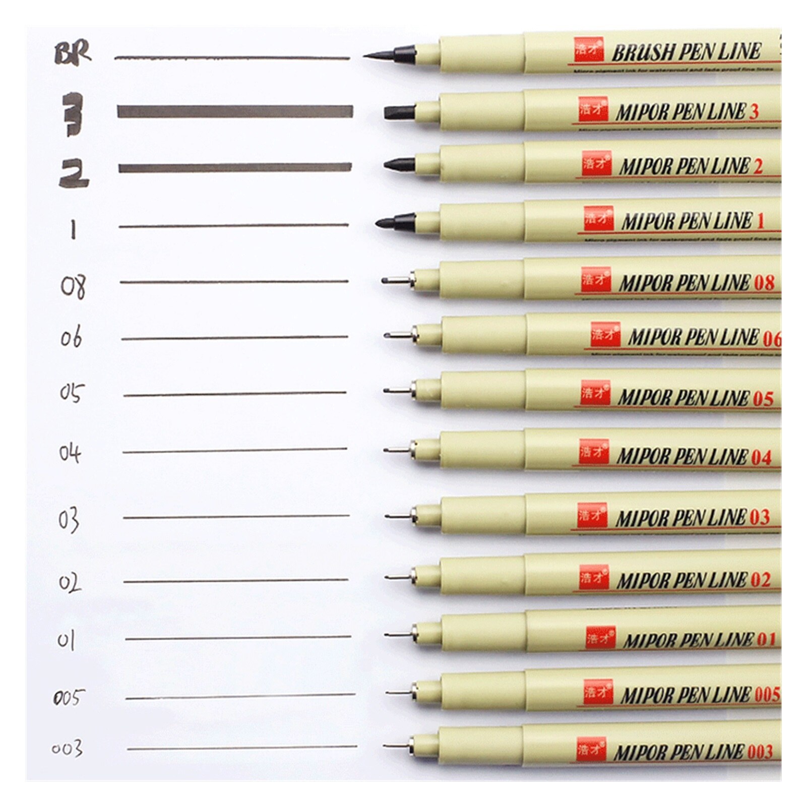 Fineliner Sketching Pen Pen Set Neelde Drawing Pen Lot 03 04 05 08 1.0 005 01 02 Brush Art Markers Pigment Liner Micron: 5Pcs set