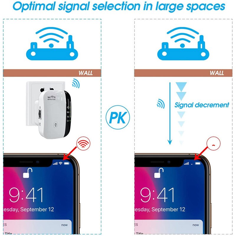 300Mbps WiFi Extender Amplifier Repeater Booster Wi Fi Signal 802.11N Long Range Wireless Wi-Fi Repeator Access Point