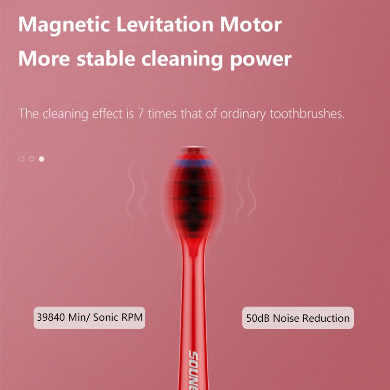 SOUNESS SNK01 Sonic Electric Toothbrush 3D Smart Touch Ultrasonic Automatic Tooth Brush Adult IPX7 Waterproof Electric Brush Set