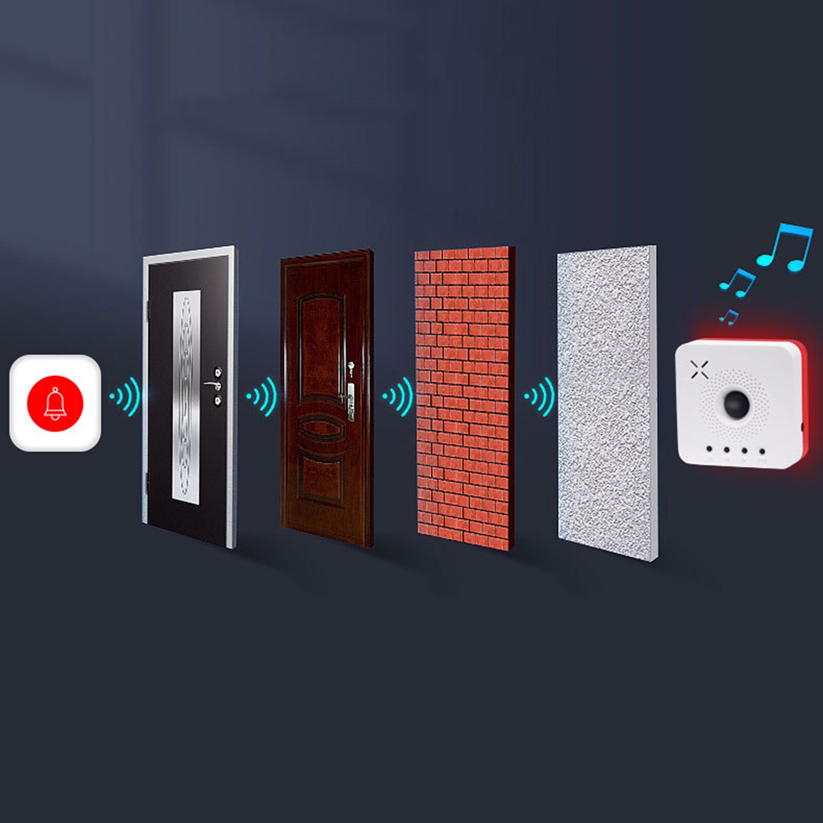 Call Button Caregiver Pager Doorbells Elderly Home Nurse Call Alarm Personal